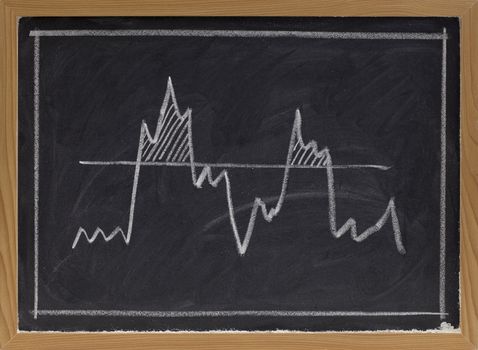 threshold concept explained with a white chalk graph on blackboard