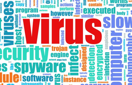 Virus Computer Security Focus as a Background