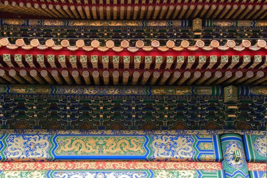Close-up rooftop details of the Forbidden City, Beijing, China
