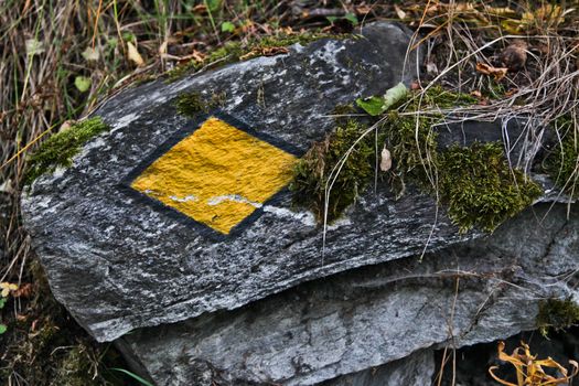 Swiss hiking trail sign