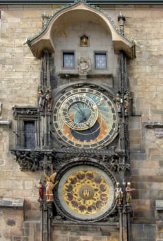 Prague astronomical clock
