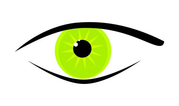 An image of a beautiful green eye