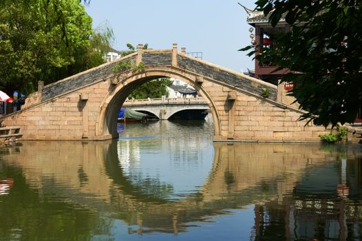 The detial of bridge contruction of water town in China