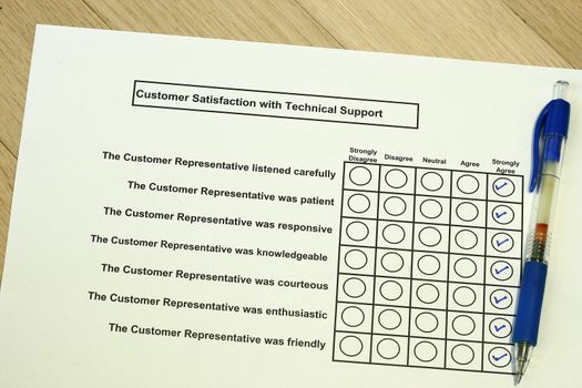 Customer satisfaction with technical support survey concept 