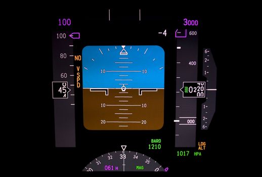 Technology, instrument panel of a modern airplane.