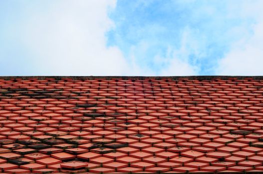 Tiled roof and blue sky