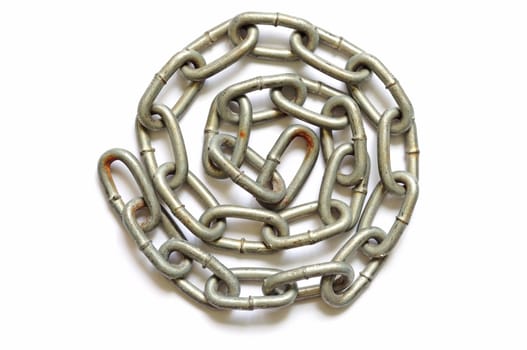 Chain of curl shape