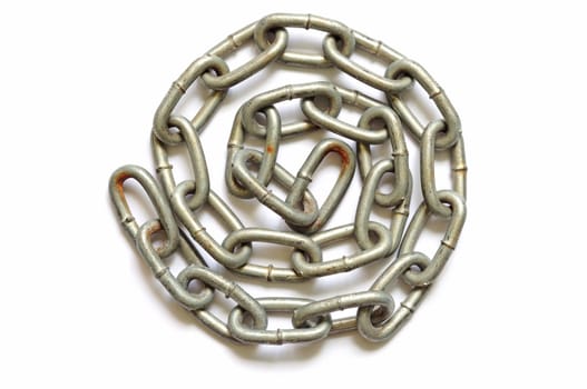 Chain of curl shape