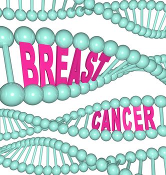The words Breast Cancer in strands of DNA