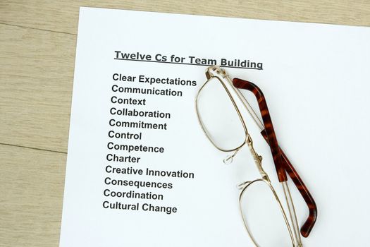 Twelve Cs for teambuilding concept - many uses for management.