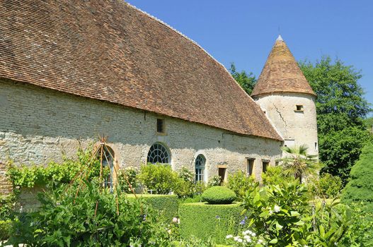 Farm and kitchen garden