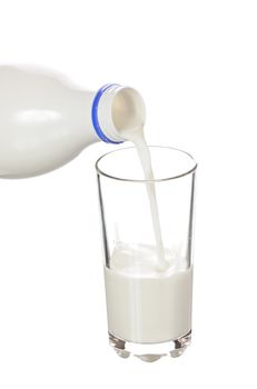 To pour milk from a bottle in a glass isolated on white background