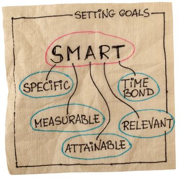 SMART (Specific, Measurable, Attainable, Relevant, Time-bound) goal setting concept - sketch on a cocktail napkin isolated on white with clipping path