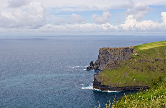 The Cliffs of Moher in County Clare, Ireland. This is on the Atlantic Ocean shoreline.