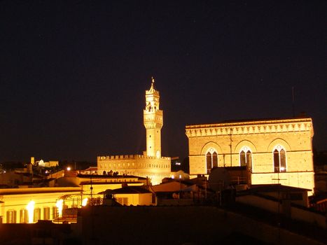Landmarks of Florence