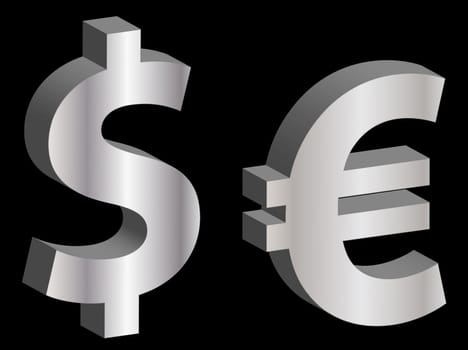 Dollar Euro Symbols