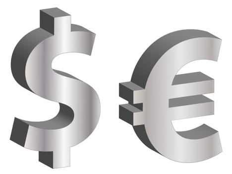 Dollar Euro Symbols