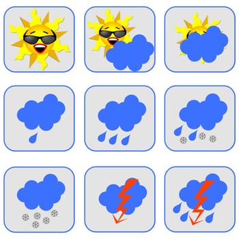 weather symbols