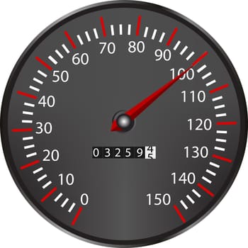 tachometer