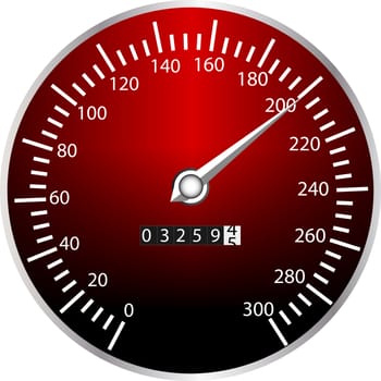 tachometer