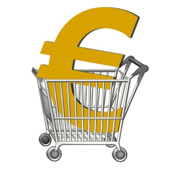 Shopping Cart Euro