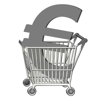 Shopping Cart Euro