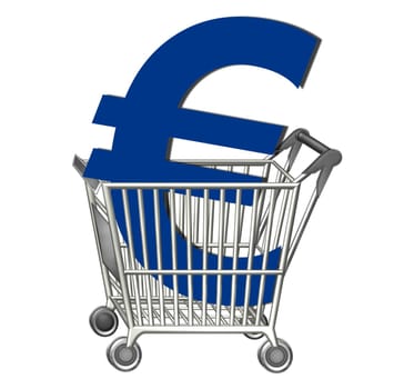 Shopping Cart Euro