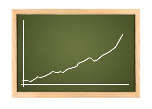 An illustration of a chalk board chart