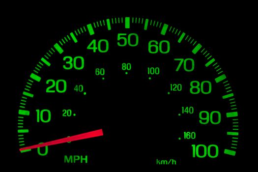 green speedometer on black background