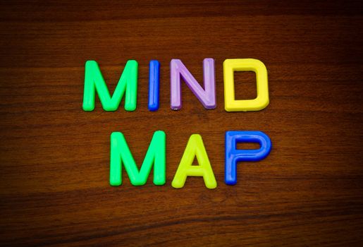 Mind map in colorful toy letters on wood background