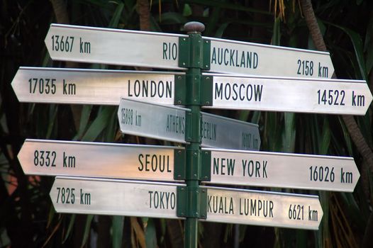 destination signs to several famous cities, photo taken in Australia