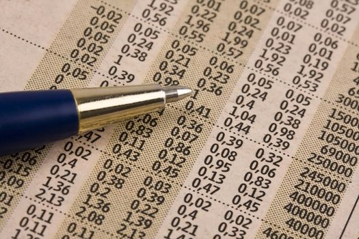 Analyzing the stock market
