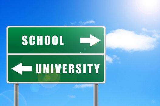 Roadsign school university sky background.