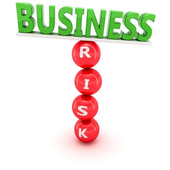 Unstable construction of green word "Business" on the red spheres with word  "Risk"