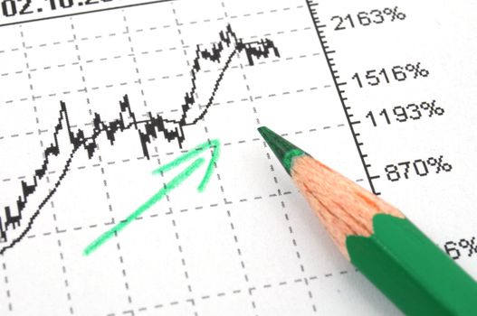 financial success concept with business chart diagram or graph showing growth