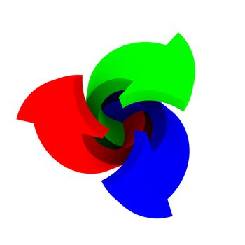 Three arrows RGB colours rotate on a white background