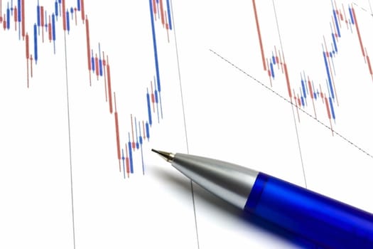 Analyzing the stock market