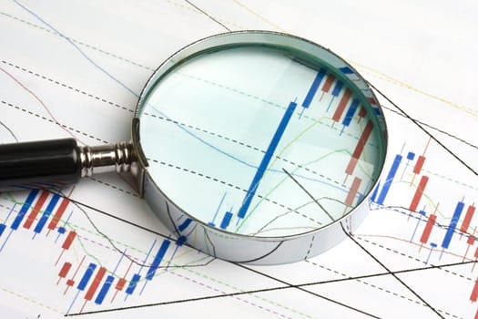 Analyzing the stock market