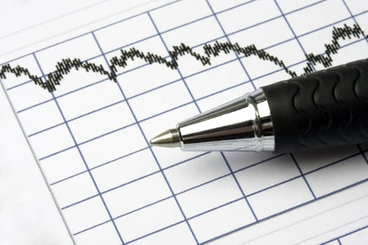 Analyzing the stock market