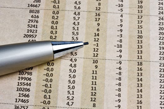 Analyzing the stock market