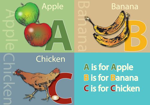 A landscape format poster with the words Apple, Banana and Chicken and their initials, along with an accompanying illustrations of a red and a green apples, bananas and a chicken and an egg. Useful as a learning tool for schools.