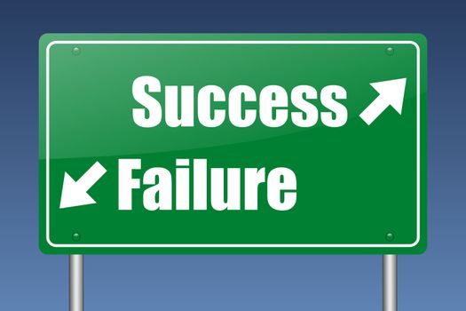 success - failure green road sign