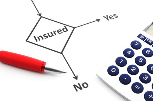 insurance or risk concept with flowchart and pen