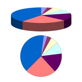 3D and 2D Pie chart graph illustration isolated over white background