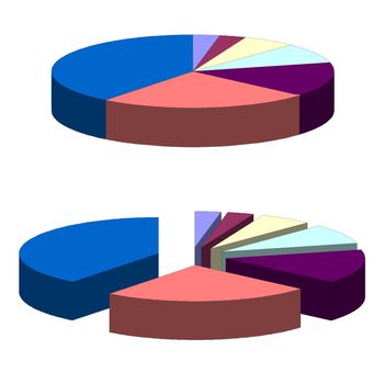 3D Pie chart graph illustration isolated over white background