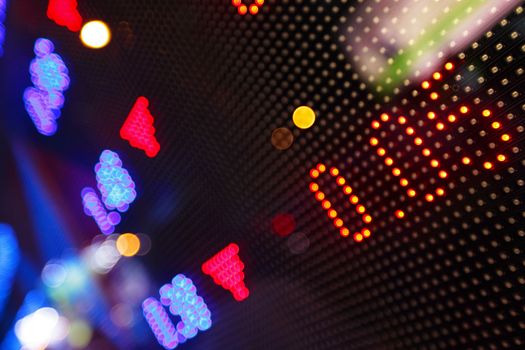 Display of Stock market