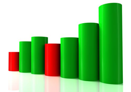 3D bar chart graph moving up on white bachgroung