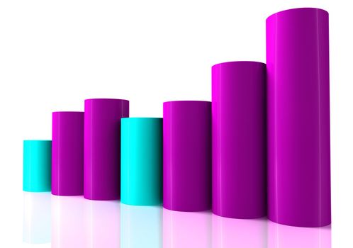 3D bar chart graph moving up on white bachgroung