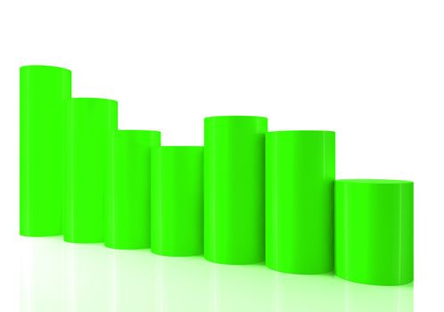 3D bar chart graph moving down on white bachgroung