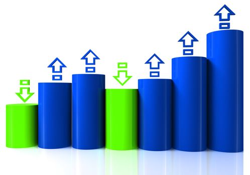 3D bar chart graph with arrows moving up on white bachgroung